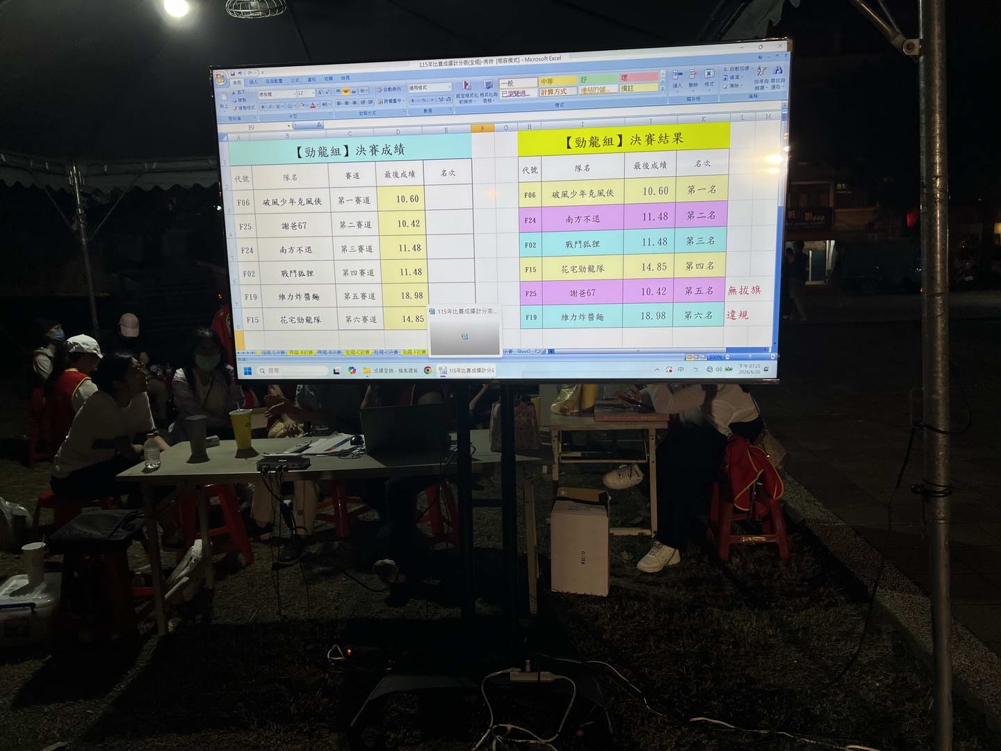 屏東千禧公園戶外活動｜75吋液晶電視租賃案例